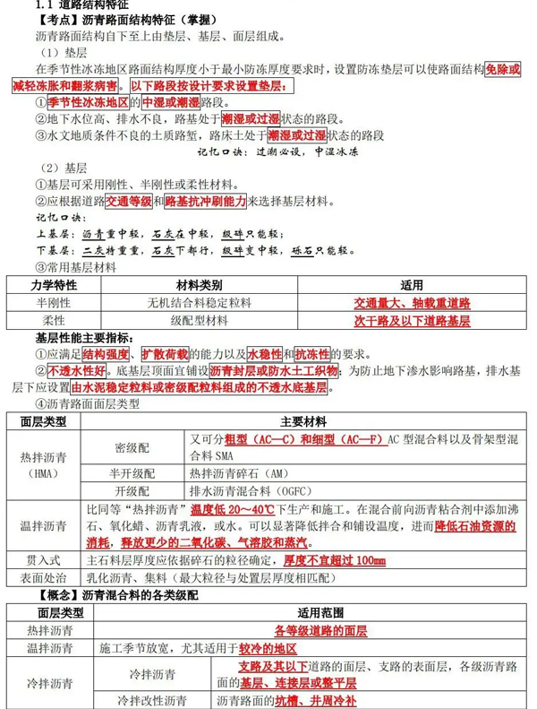 一建实务