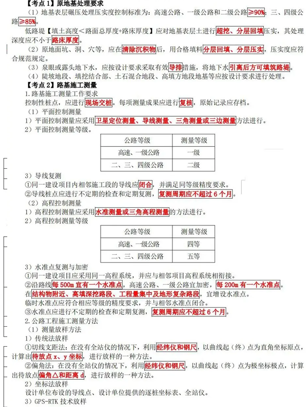 一建实务