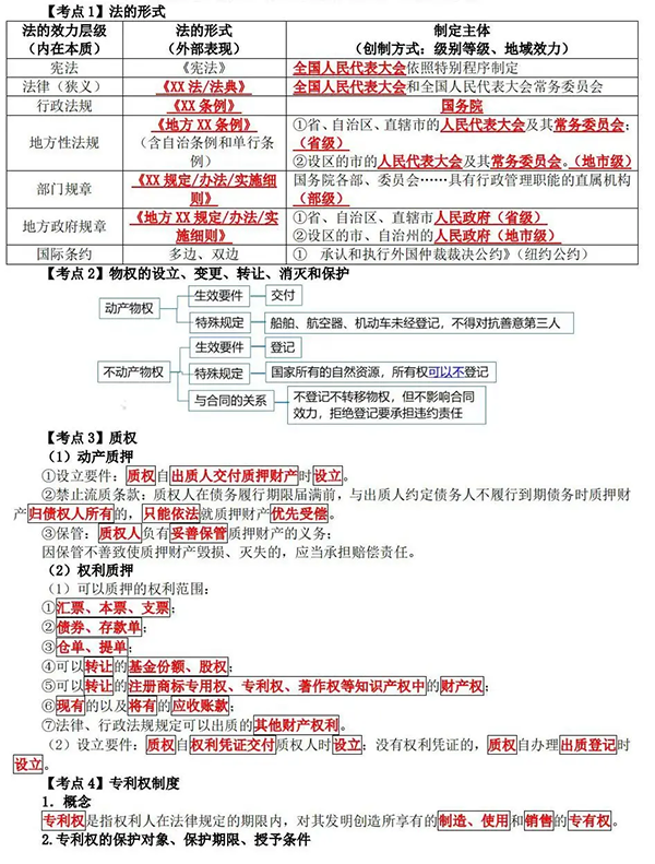 一建实务