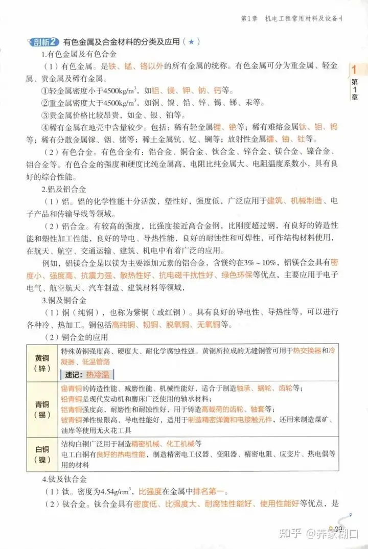 一建实务