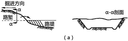 一建实务