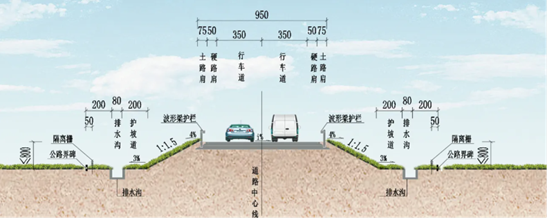 一建实务