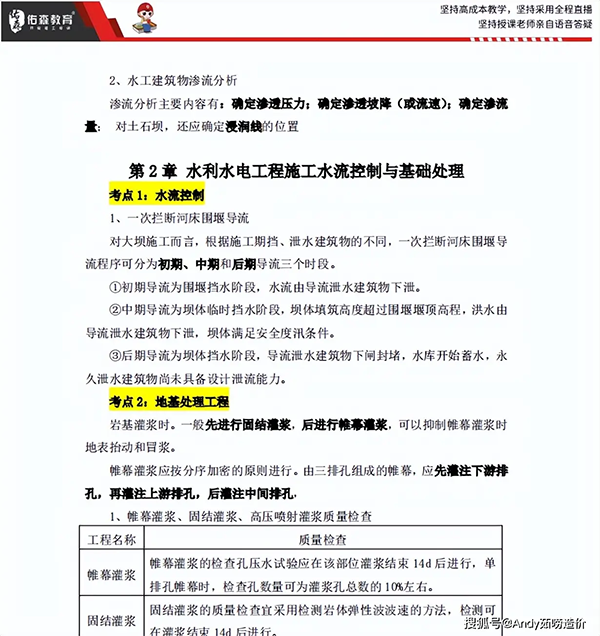 一建实务